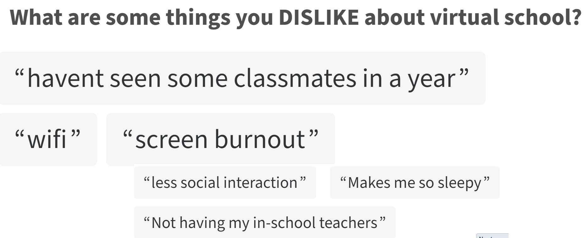 Student poll their dislikes about VS. Screen burnout, not seeing classmates, tech problems, sleepy/lack of motivation, less access to teachers