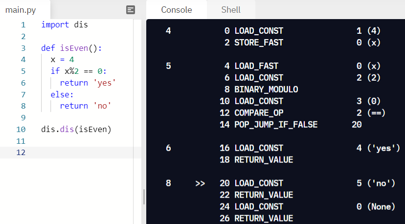 Screenshot of a comparison between Python code and its disassembled bytecode.